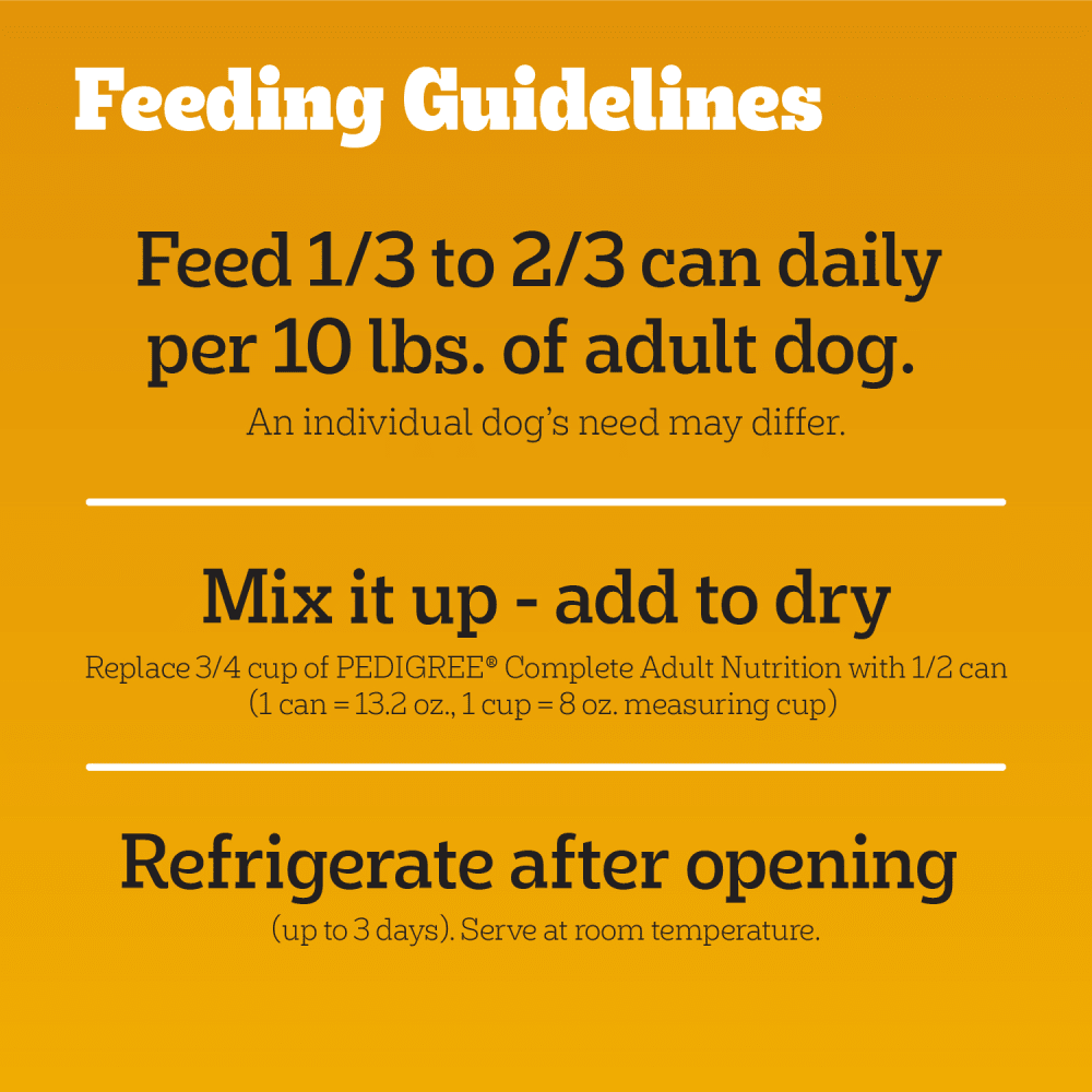 CHOPPED GROUND DINNER Adult Wet Dog Food Can, Turkey & Bacon feeding guidelines image