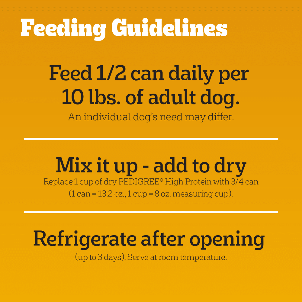 High Protein Chopped Ground Dinner Wet Dog Food Can, Chicken & Duck feeding guidelines image