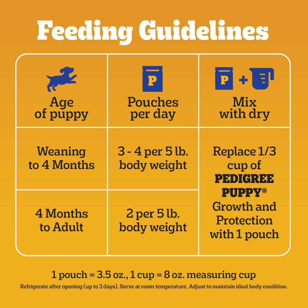 Puppy Wet Dog Food Pouch, Beef feeding guidelines image