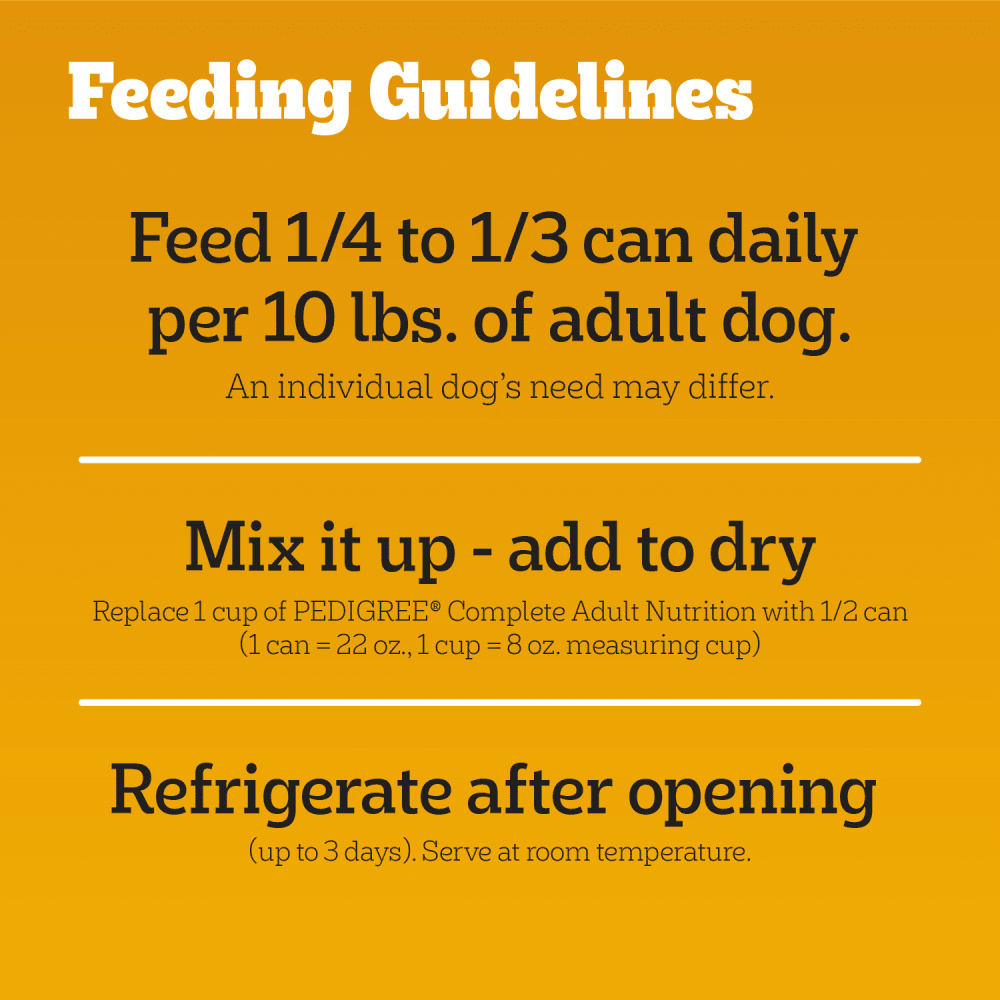CHOPPED GROUND DINNER Adult Wet Dog Food Can, Chicken, Liver & Beef feeding guidelines image