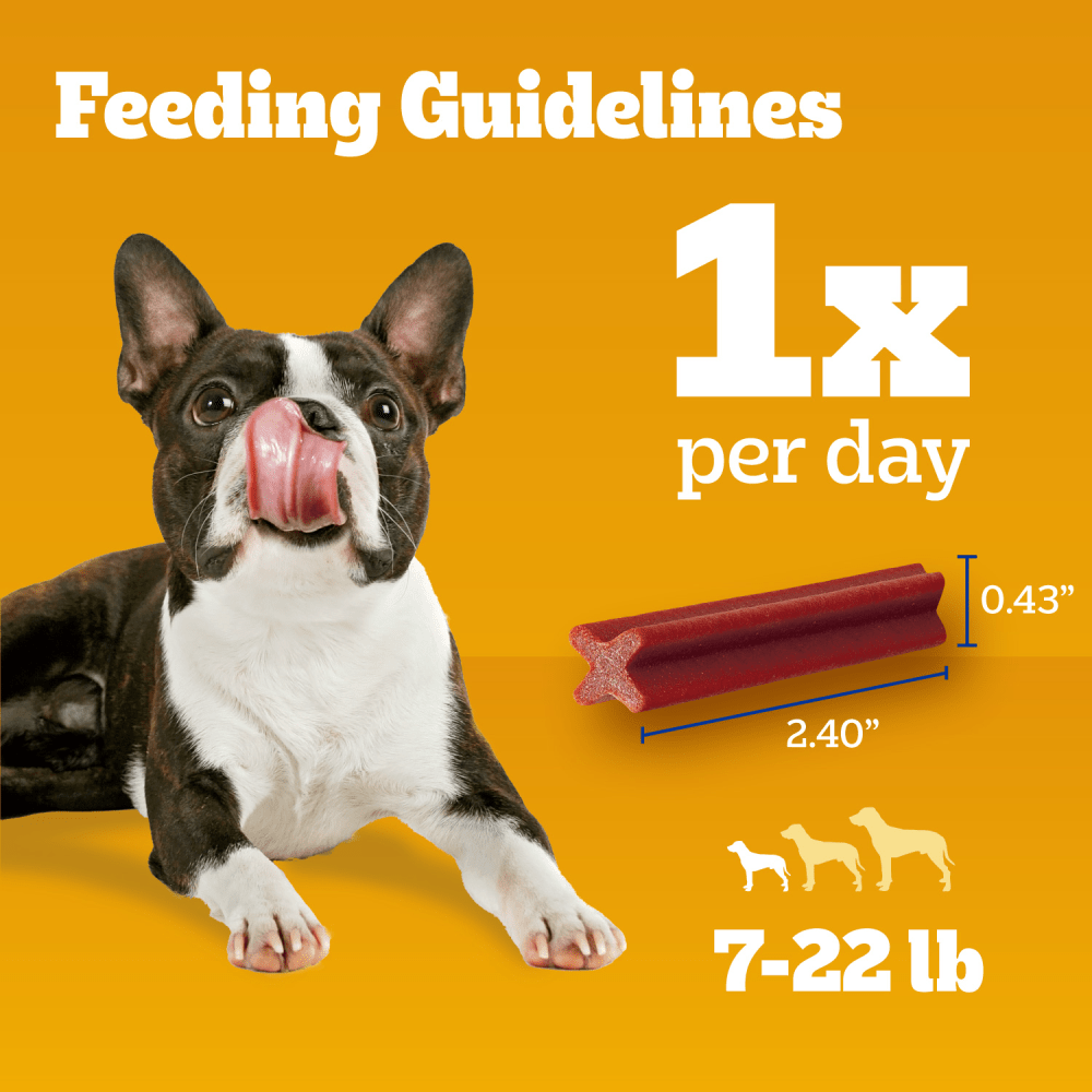 DENTASTIX Toy & Small Dog Dental Treats, Bacon feeding guidelines image