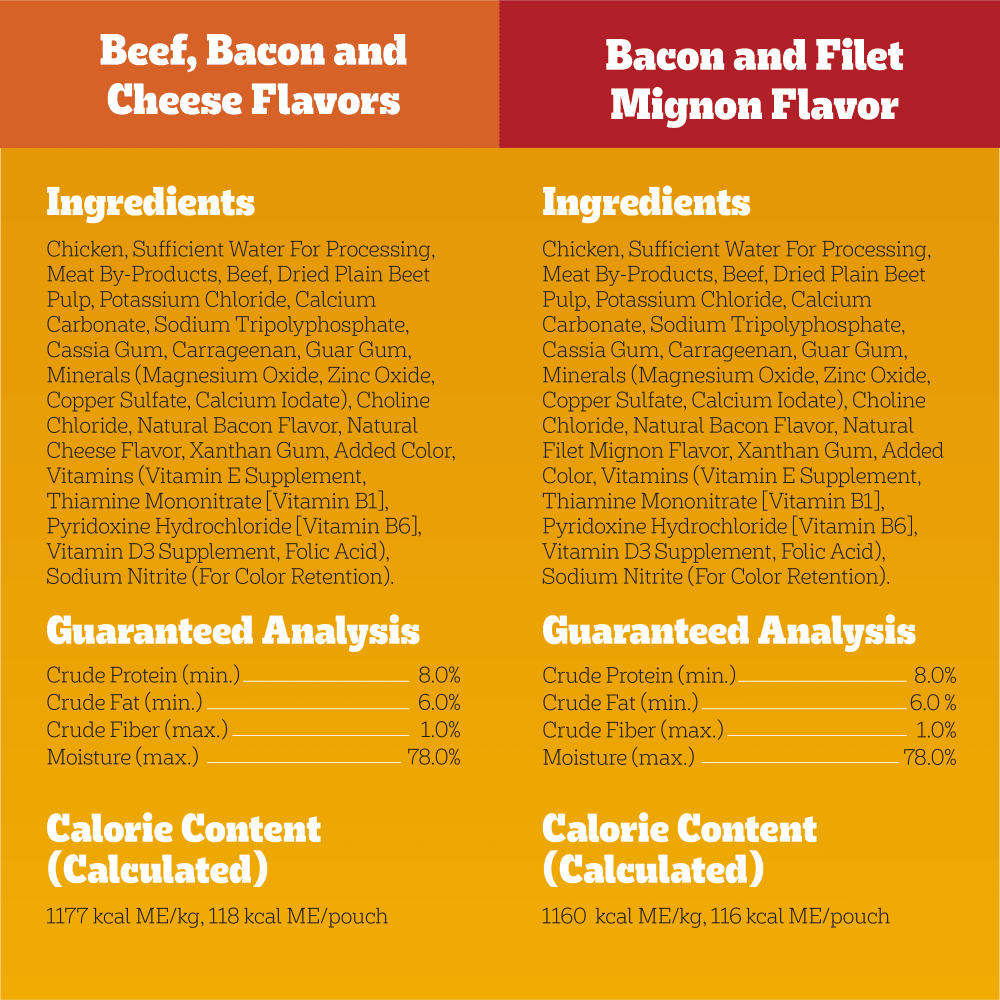 CHOPPED GROUND DINNER Adult Wet Dog Food Pouches, 8 Count  Variety Pack with Filet Mignon Flavor and Beef, Bacon and Cheese guaranteed analysis image