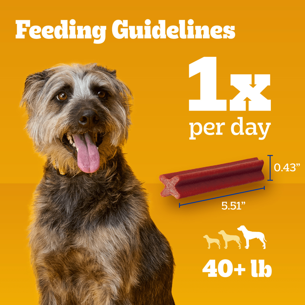 DENTASTIX Large Dog Dental Treats, Bacon feeding guidelines image