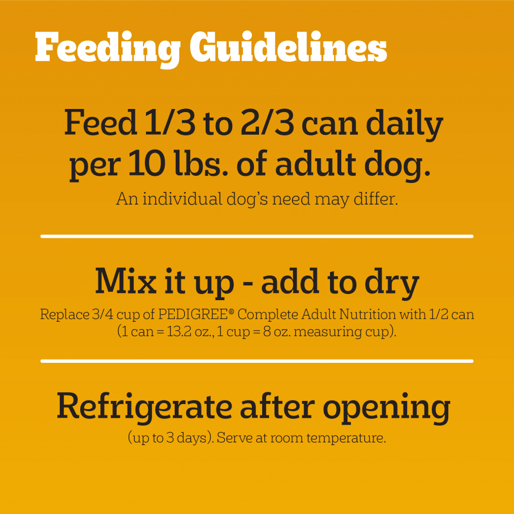 CHOPPED GROUND DINNER Adult Wet Dog Food Can, T-bone Steak feeding guidelines image