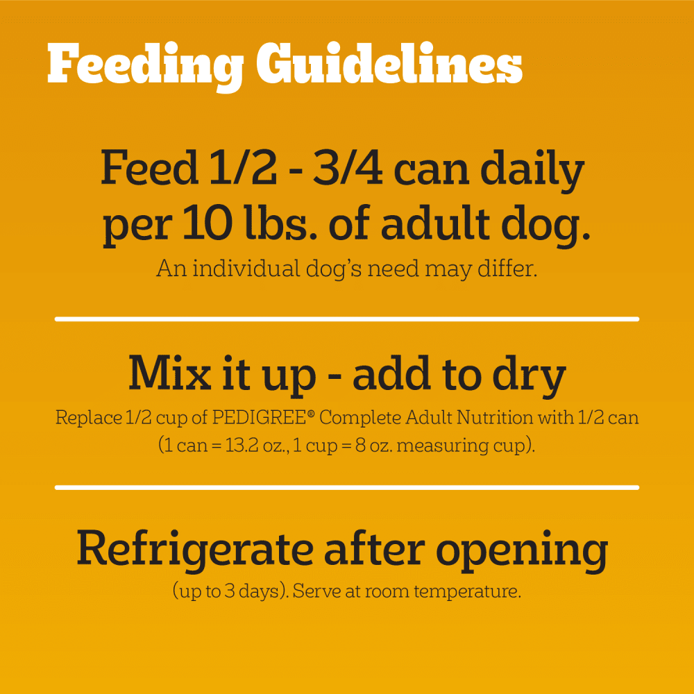CHOICE CUTS IN GRAVY Adult Wet Dog Food Can, Steak & Vegetable feeding guidelines image