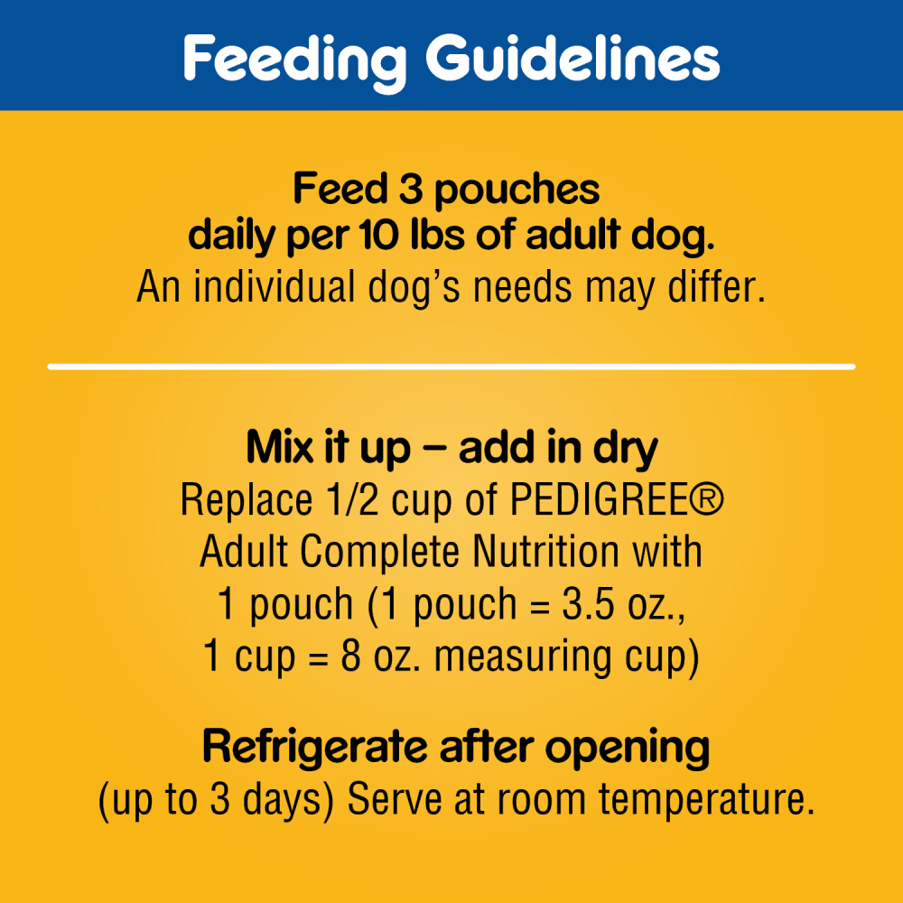 CHOICE CUTS IN GRAVY Adult Wet Dog Food Pouches, Chicken Casserole Variety Pack feeding guidelines image