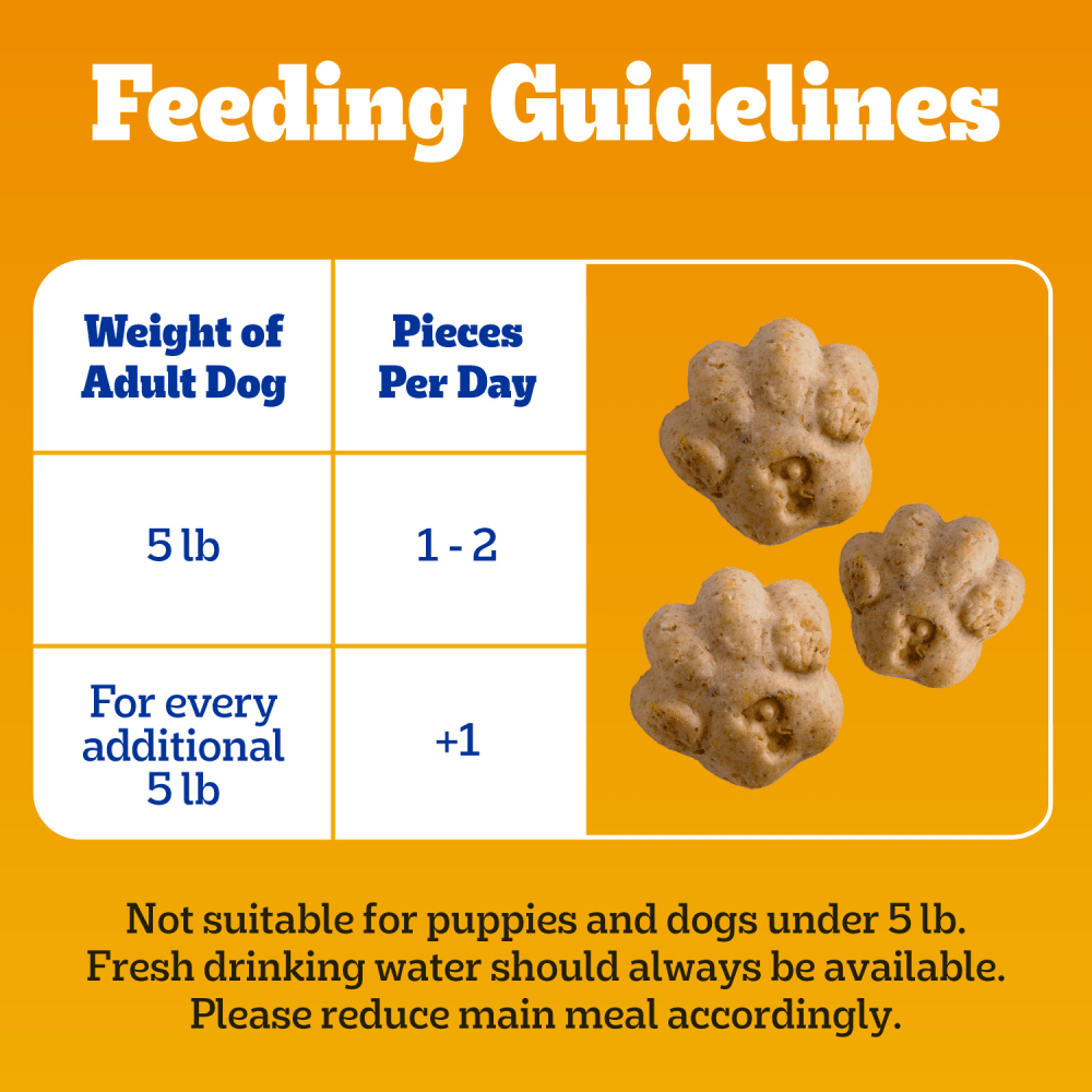 TASTY BISCUITS Mini Dog Treats, Peanut Butter & Bacon feeding guidelines image