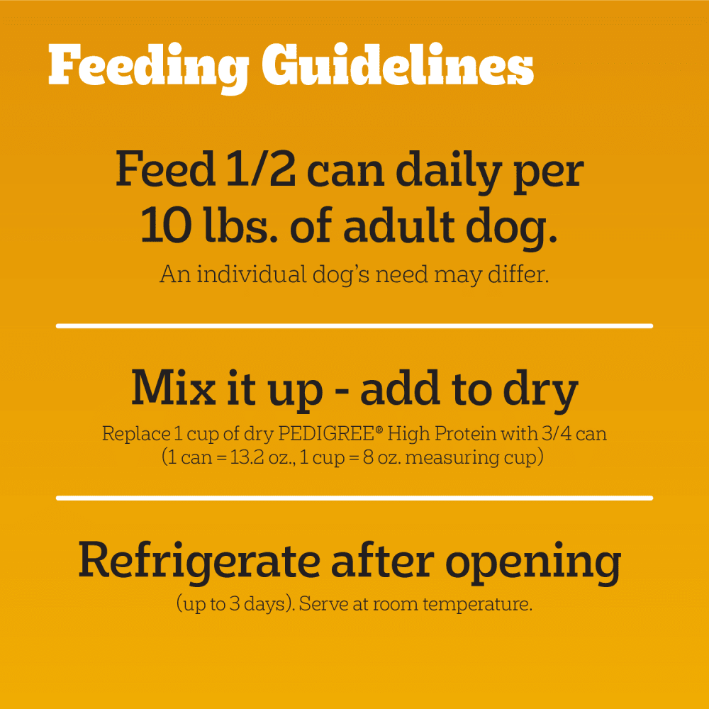 High Protein Chopped Ground Dinner Wet Dog Food Can, Beef & Bison feeding guidelines image