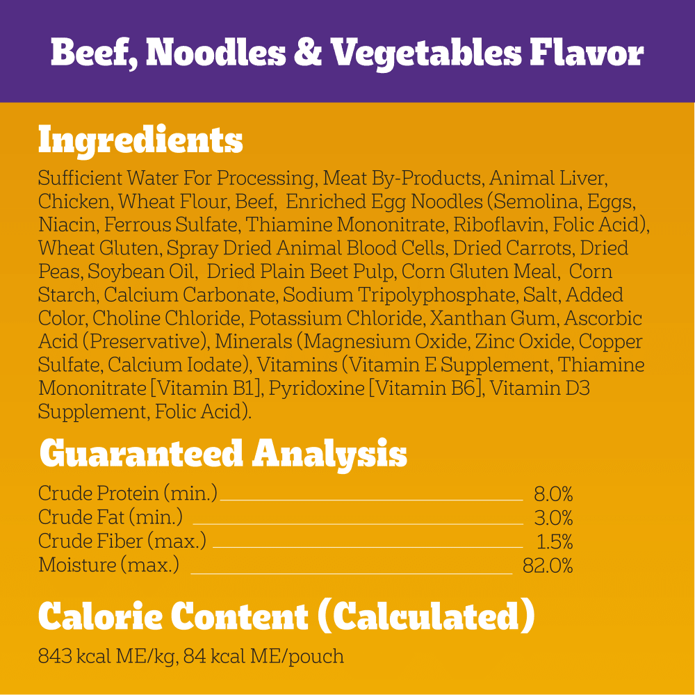 CHOICE CUTS IN GRAVY Adult Wet Dog Food Pouches, 30 Count Variety Pack ingredients image